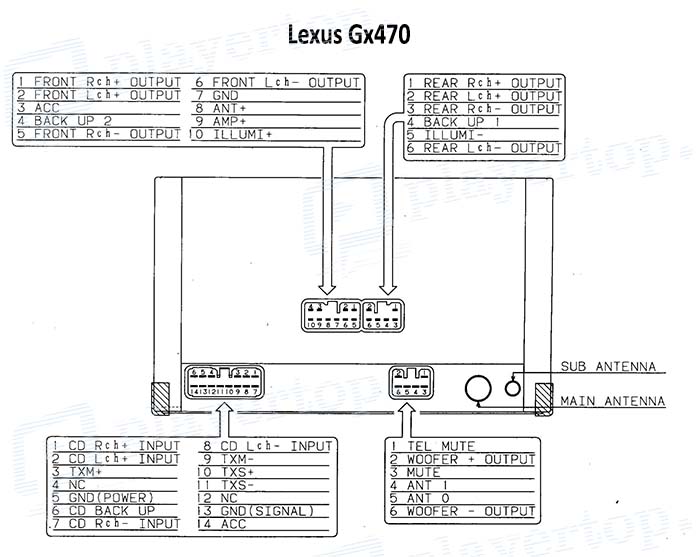 Schéma électrique Lexus Gx470